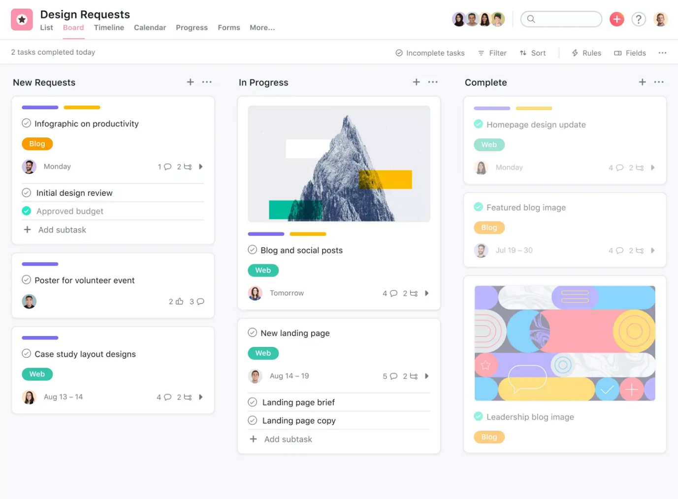 Illustration of Sample Kanban Board