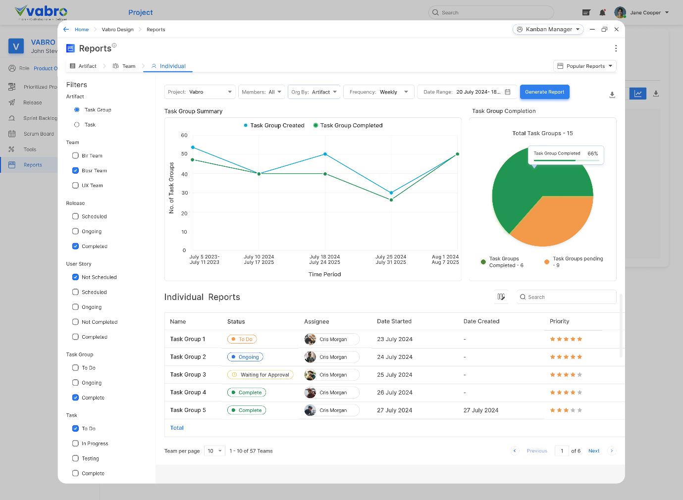 Workflow Report