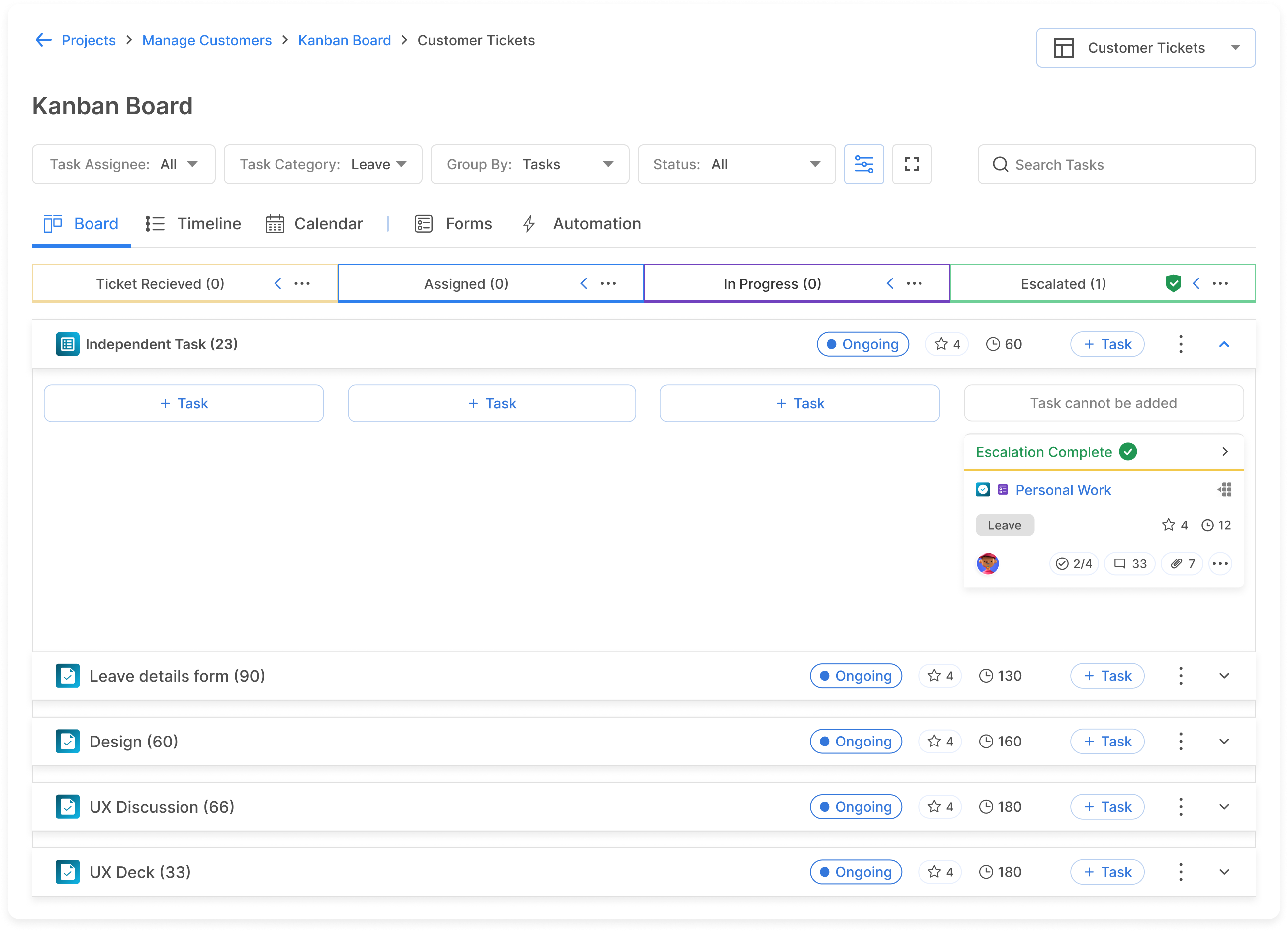 Tasks by Status