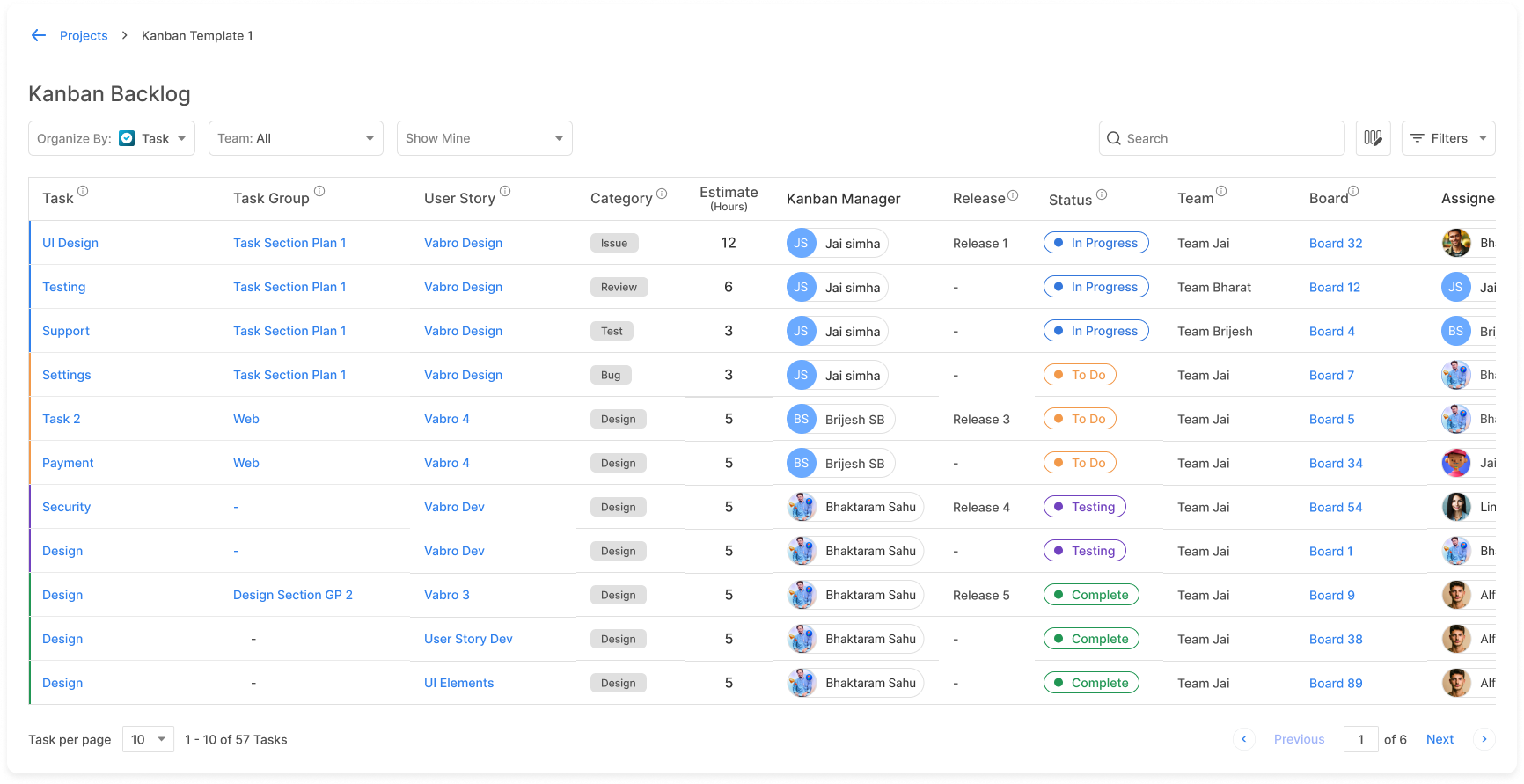 Use of Kanban Backlog in Scaling Kanban